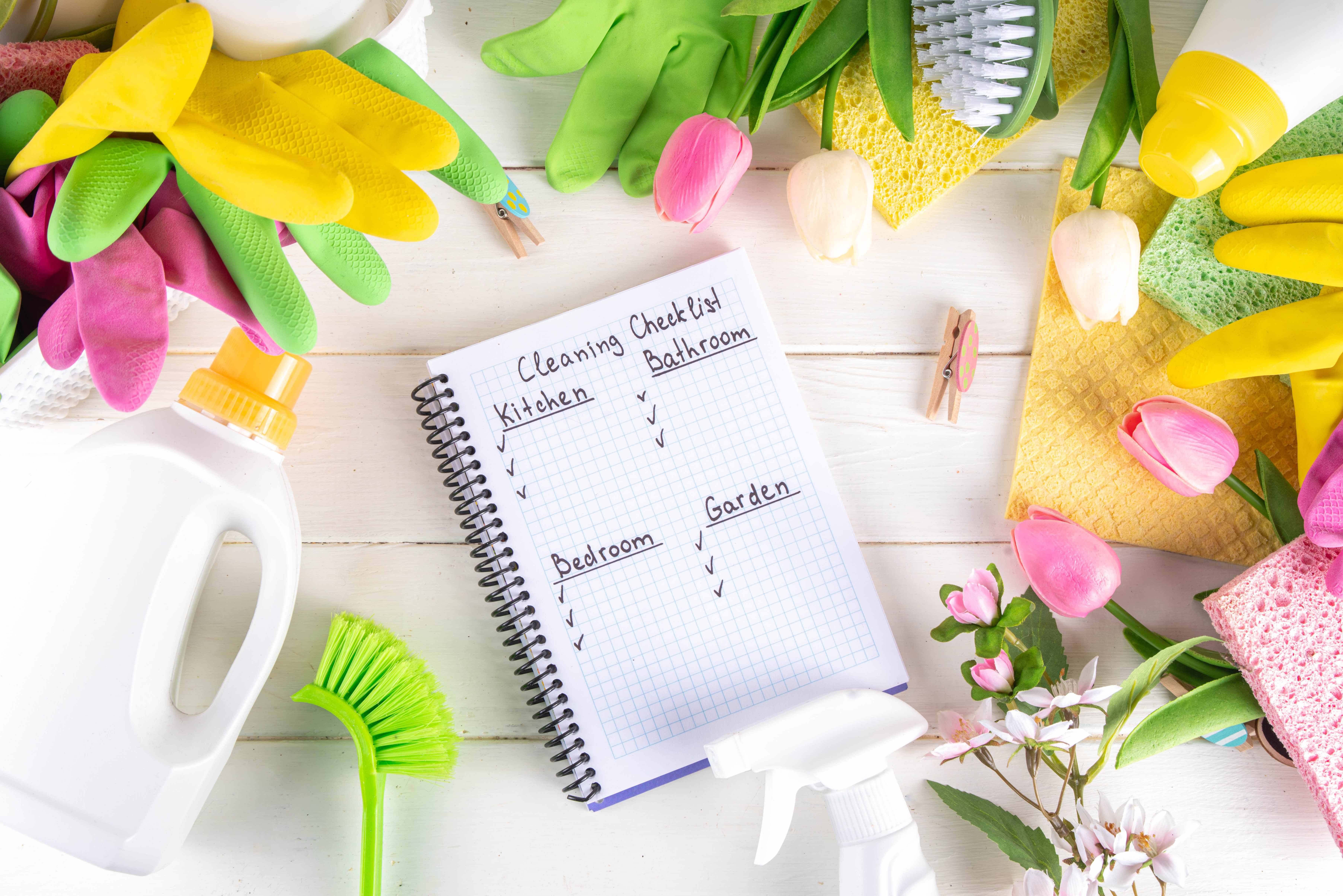 Пошаговое руководство по формированию привычек